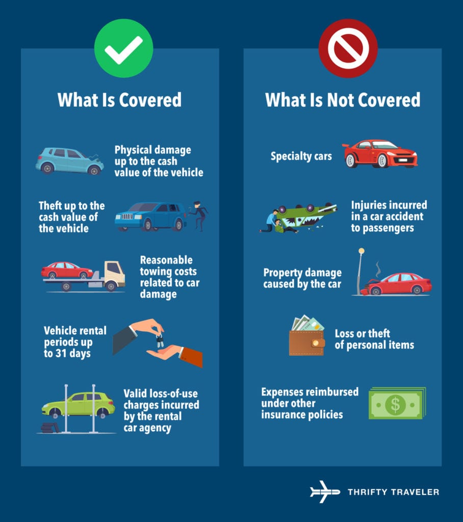 chase sapphire rental car insurance breakdown