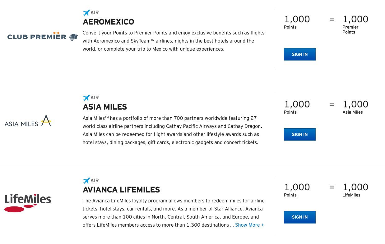 citi transfer partners