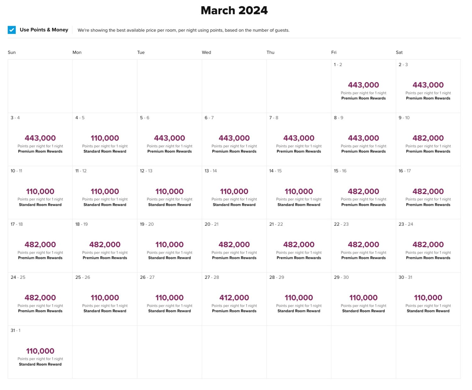 grand wailea availability march