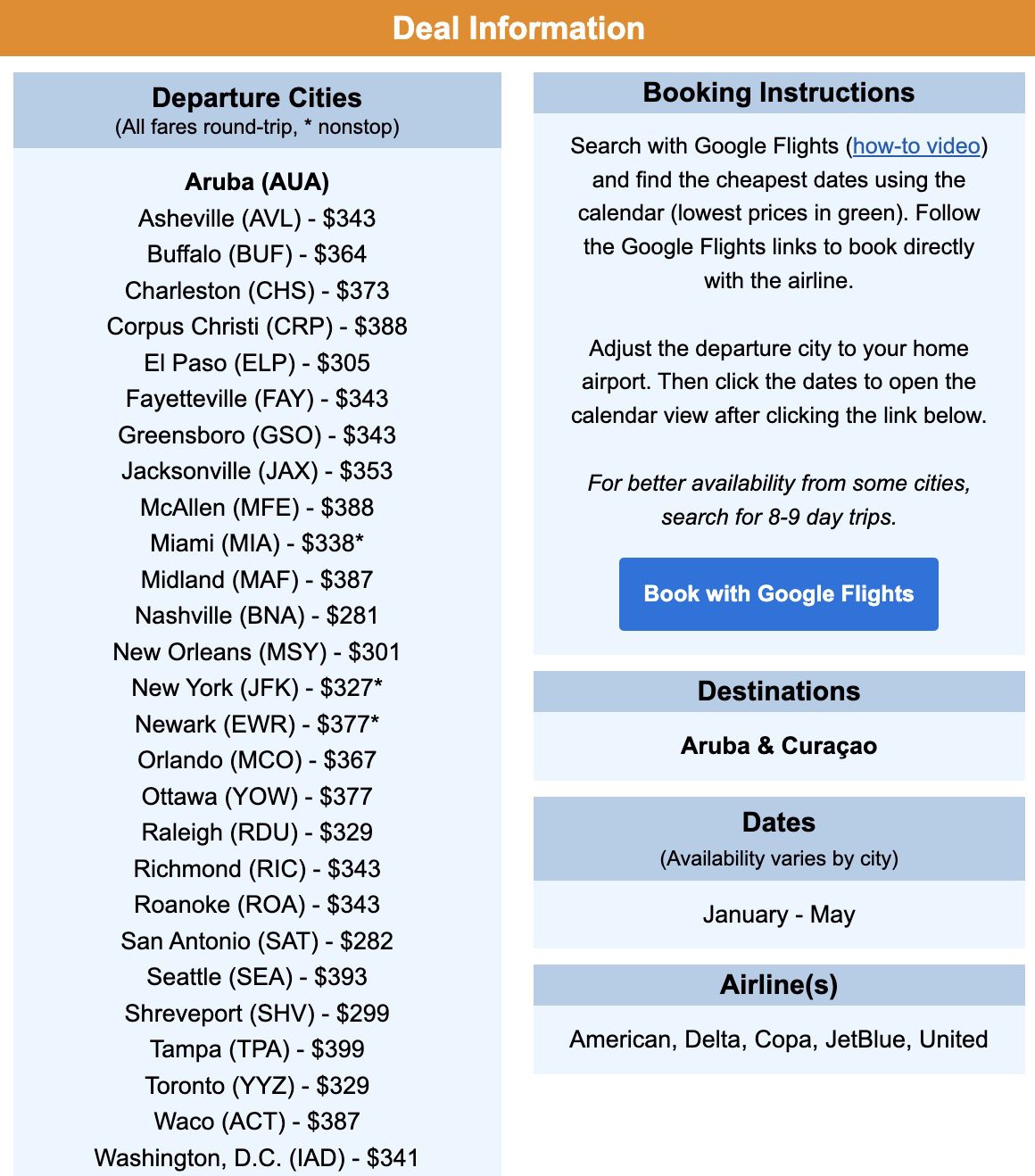 Aruba/Curacao deal